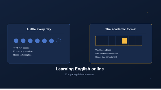 learning_english_delivery_formats